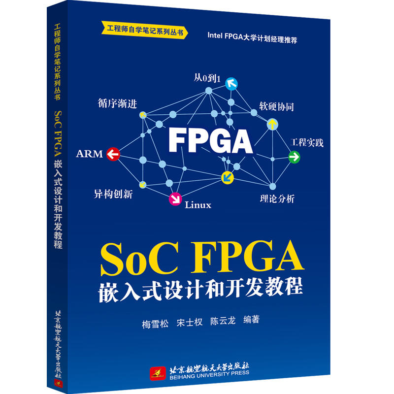 SoC FPGA ǶʽO(sh)Ӌ_l(f)̳̣Intel FPGA W(xu)Ӌ]һ̎`Y(ji)