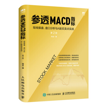 ͸MACDָ(bio)̾ٱPPڷcAIuc(din)(sh)(zhn) 2