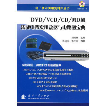 DVD/VCD/CD/MDC·Ô(sh)(j)c·D