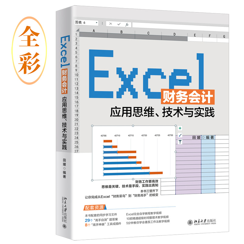 Excelؔ(ci)(w)(hu)Ӌ(j)(yng)˼Sg(sh)c(sh)`