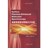 xԪ(qing)ӹV(Surface Plasmon-Enhanced Molecular Spectroscopy)