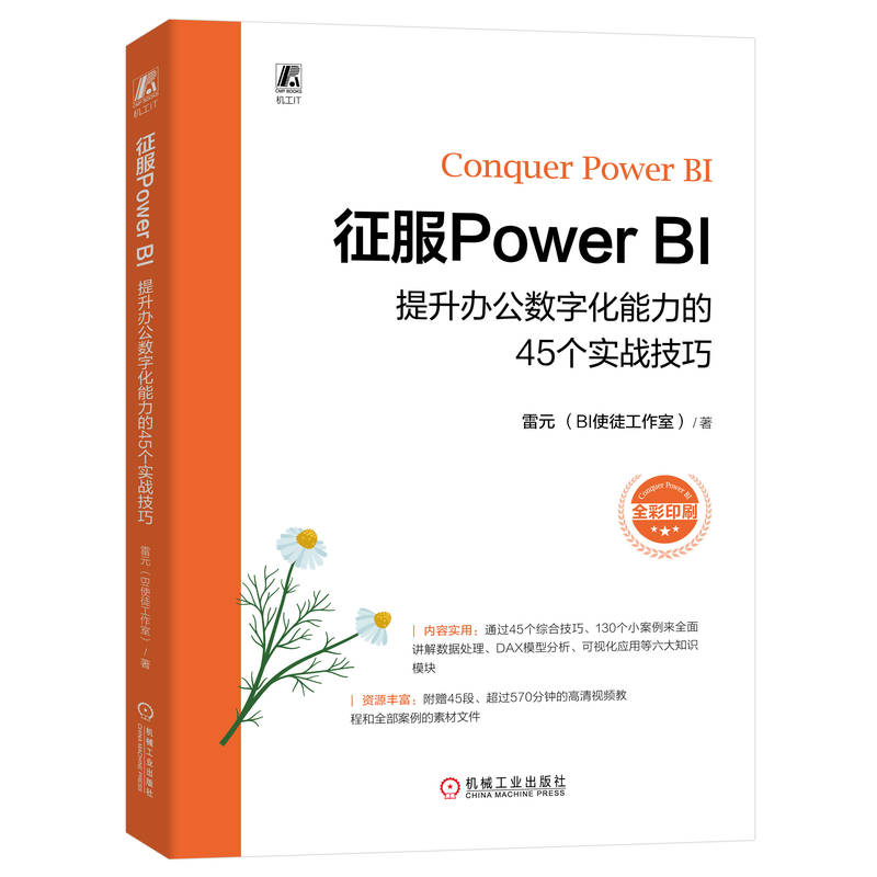 Power BIk(sh)ֻ45(g)(sh)(zhn)