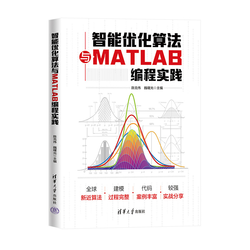 ܃(yu)㷨cMATLAB̌`