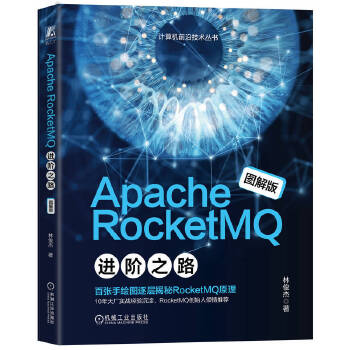  Apache RocketMQ MA֮· ֿ