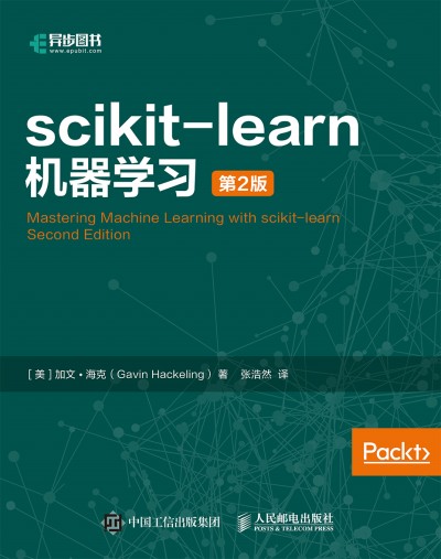 scikit-learnC(j)W(xu)(x) 2